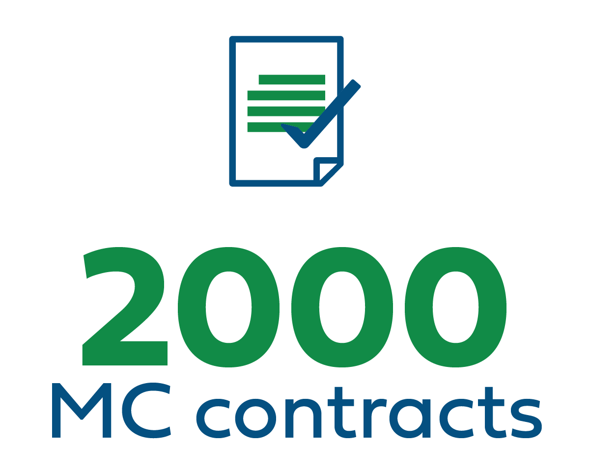 MC%20contracts